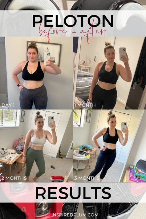 spin class body transformation|What Cycling for a Month Did for My Body .